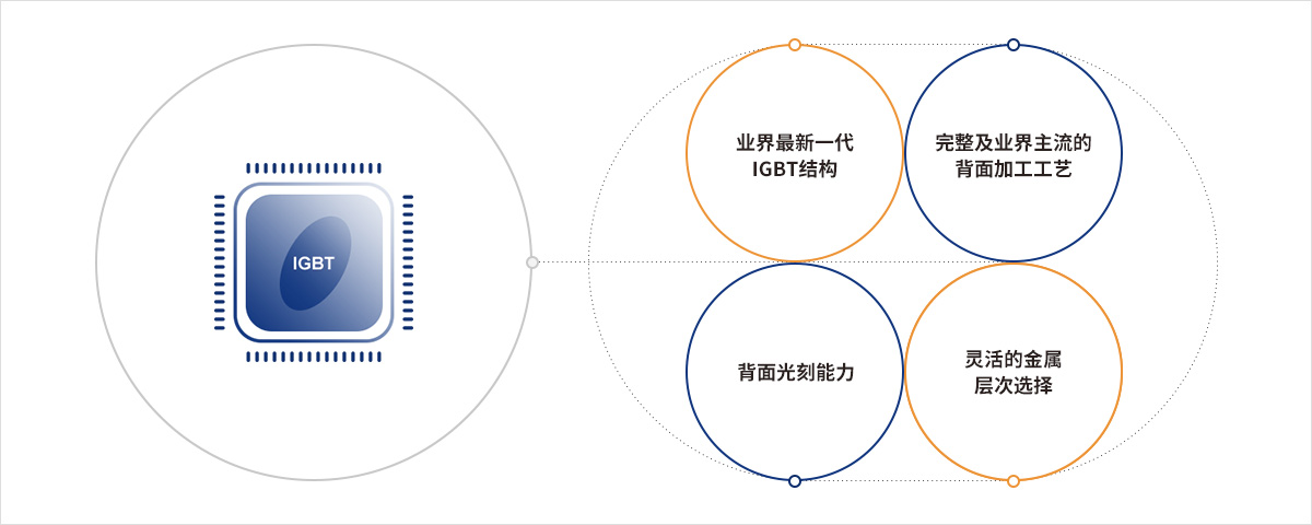 沙巴官网入口(正版)在线APP下载ios/安卓通用版/手机app